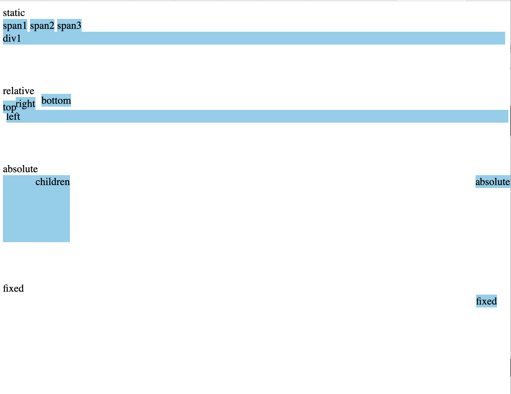 html-css-layout